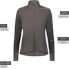 image:imageHolloway Girls City Flex JacketCarbon
