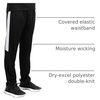 image:imageHolloway Mens Holloway Crosstown PantNavyWhite