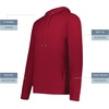 image:imageHolloway Mens Ventura Soft Knit HoodieScarlet