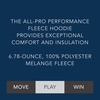 image:imageHolloway AllPro Performance Fleece HoodieNavy HeatherSilver