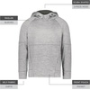 image:imageHolloway Boys Holloway Youth Allpro Performance Fleece HoodieAthletic Grey HeatherIron