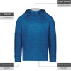 image:imageHolloway Boys Holloway Youth Allpro Performance Fleece HoodieRoyal HeatherSilver
