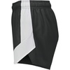 image:imageHolloway Girls Girls Olympus ShortsBlackWhite