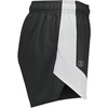 image:imageHolloway Girls Girls Olympus ShortsBlackWhite