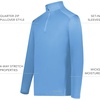 image:imageHolloway Mens 14 Zip Pullover Powered By CoolcoreColumbia Blue
