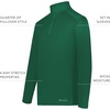 image:imageHolloway Mens 14 Zip Pullover Powered By CoolcoreDark Green