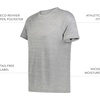 image:imageHolloway Mens Holloway Allpro TeeAthletic Grey Heather
