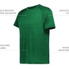 image:imageHolloway Mens Holloway Allpro TeeDark Green Heather