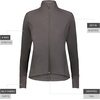image:imageHolloway Womens City Flex JacketCarbon