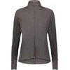 image:imageHolloway Womens City Flex JacketCarbon