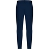 image:imageHolloway Womens Holloway Ladies Crosstown PantNavyWhite