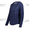 image:imageHolloway Womens Holloway Ladies Monterey HoodieNavy Heather