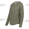 image:imageHolloway Womens Holloway Ladies Monterey HoodieOlive Heather