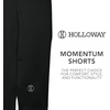 image:imageHolloway Womens Holloway Womens Momentum ShortsBlack