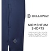 image:imageHolloway Womens Holloway Womens Momentum ShortsNavy