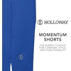 image:imageHolloway Womens Holloway Womens Momentum ShortsRoyal
