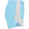 image:imageHolloway Womens Ladies Olympus ShortsAquaWhite