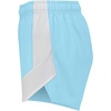 image:imageHolloway Womens Ladies Olympus ShortsAquaWhite