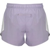 image:imageHolloway Womens Ladies Olympus ShortsDusty LavenderWhite