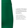 image:imageHolloway Womens Ladies Pr Max Compression ShortsKelly