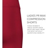 image:imageHolloway Womens Ladies Pr Max Compression ShortsScarlet