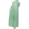 image:imageHolloway womens Ladies Journey HoodieSeafoam