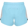 image:imageHolloway Womens Ladies Olympus ShortsAquaWhite