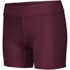 image:imageHolloway Womens Ladies Pr Max Compression ShortsMaroon