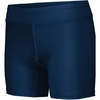 image:imageHolloway Womens Ladies Pr Max Compression ShortsNavy