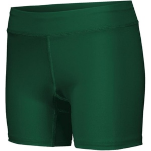 image:imageHolloway Womens Ladies Pr Max Compression ShortsDark Green