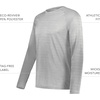 image:imageHolloway Mens Allpro Long Sleeve TeeAthletic Grey Heather