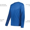image:imageHolloway Mens Allpro Long Sleeve TeeRoyal Heather