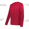image:imageHolloway Mens Allpro Long Sleeve TeeScarlet Heather