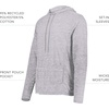 image:imageHolloway Mens Holloway Monterey HoodieAthletic Heather