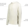 image:imageHolloway Mens Holloway Monterey HoodieBirch