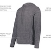 image:imageHolloway Mens Holloway Monterey HoodieCarbon Heather