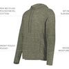 image:imageHolloway Mens Holloway Monterey HoodieOlive Heather