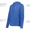 image:imageHolloway Mens Holloway Monterey HoodieRoyal Heather