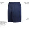 image:imageHolloway Mens Momentum ShortsNavy