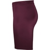 image:imageHolloway Mens Pr Max Compression ShortsMaroon