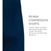 image:imageHolloway Mens Pr Max Compression ShortsNavy