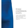 image:imageHolloway Mens Pr Max Compression ShortsRoyal
