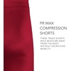 image:imageHolloway Mens Pr Max Compression ShortsScarlet