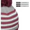 image:imageHolloway Spirit Pom BeanieMaroonHeather GreyWhite