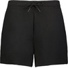 image:imageHolloway Womens Heritage Prep ShortsBlack