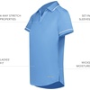 image:imageHolloway Womens Holloway Womens Performance Polo Powered by CoolcoreColumbia BlueWhite