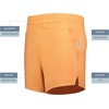 image:imageHolloway Womens Ladies Ventura Soft Knit ShortsTerracotta
