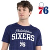 image:imageHolloway NBA AllPro Tee  Lightweight Basketball TShirt Perfect for AthletesMulti