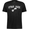 image:imageHolloway NBA AllPro Tee  Lightweight Basketball TShirt Perfect for AthletesMulti