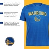 image:imageHolloway NBA AllPro Tee  Lightweight Basketball TShirt Perfect for AthletesMulti